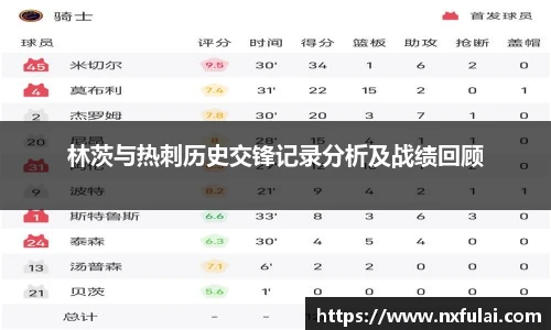 林茨与热刺历史交锋记录分析及战绩回顾
